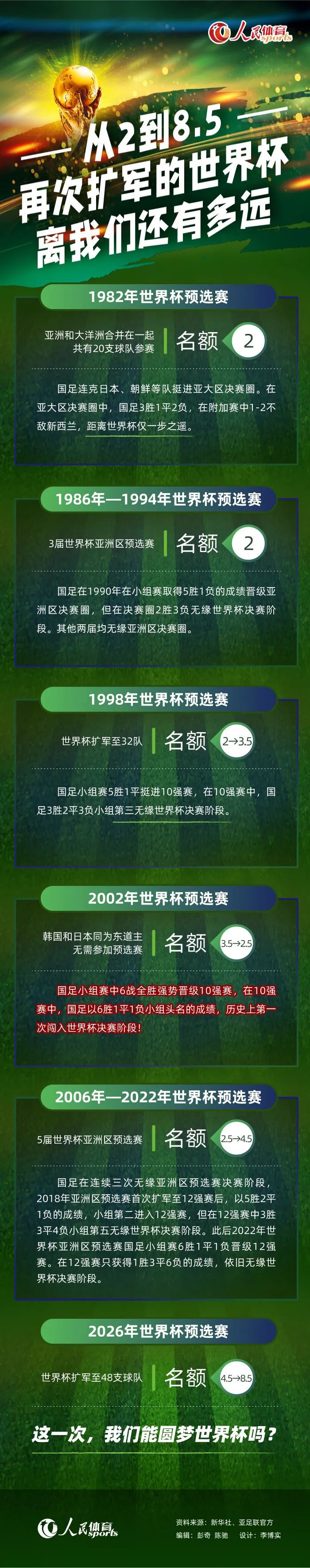 叶辰狐疑的看着她：什么时候的事儿？我怎么没听说过？马岚急忙说：后来突然不是长大了吗？又上学，又上班，哪还有时间往菜园子里跑啊？我对天发誓，初然从小真的特别喜欢这些东西，上小学的时候，还想在以前萧家那个别墅院子里种一点，但是那个死老太婆死活都不愿意。